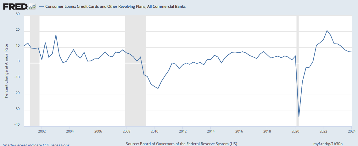 https://fred.stlouisfed.org/graph/fredgraph.png?g=1b30o
