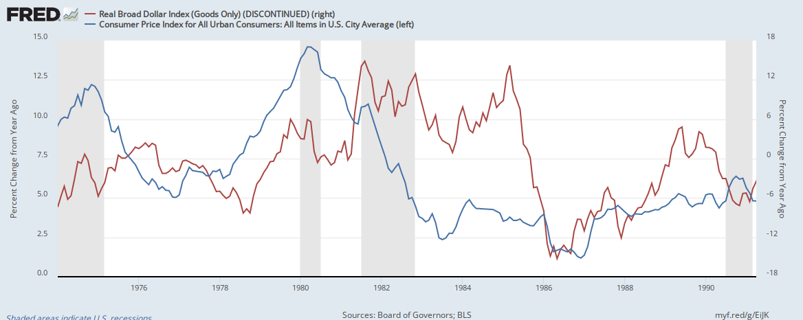 https://fred.stlouisfed.org/graph/fredgraph.png?g=EiJK