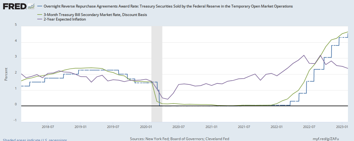 https://fred.stlouisfed.org/graph/fredgraph.png?g=ZAFu