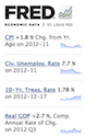 FRED widget screenshot