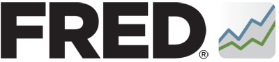 USA, puede escapar de una recesión??? - Página 4 Fredgraph-logo-2x